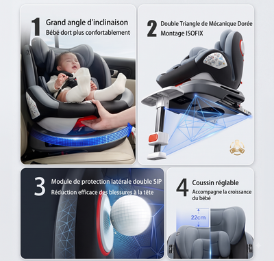 Siège Auto Évolutif Pivotant 360° i-Size ISOFIX (40-150 cm) - De 0 à 12 ans