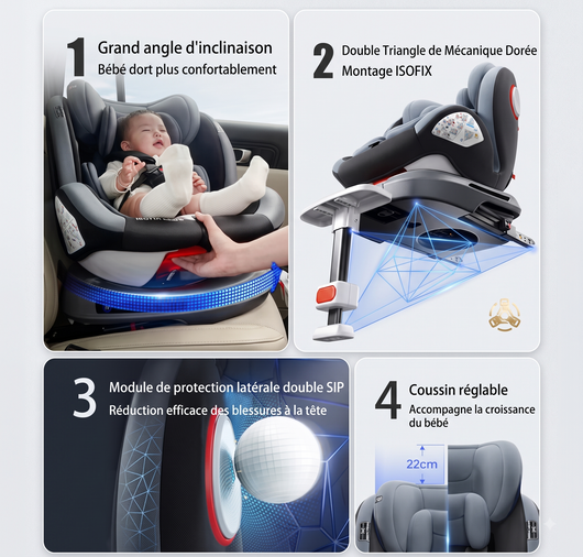 Siège Auto Évolutif Pivotant 360° i-Size ISOFIX (40-150 cm) - De 0 à 12 ans