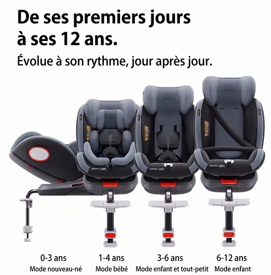 Siège Auto Évolutif Pivotant 360° i-Size ISOFIX (40-150 cm) - De 0 à 12 ans