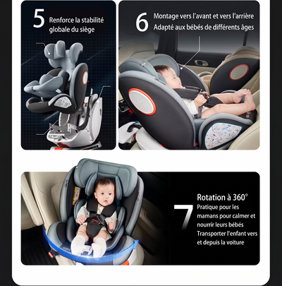 Siège Auto Évolutif Pivotant 360° i-Size ISOFIX (40-150 cm) - De 0 à 12 ans