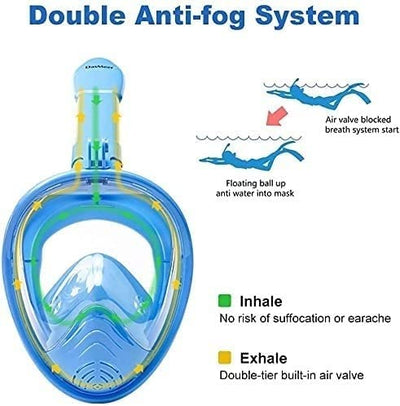 Masque de Snorkeling