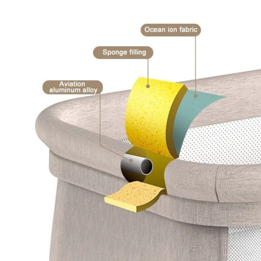 Berceau Portable Pour Bébé