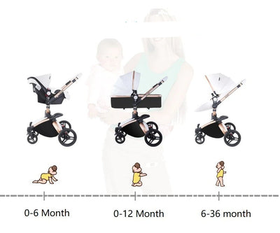 Poussette bébé trio 3 en 1 en cuir dernière génération - Poussette, Landau et Siège Auto