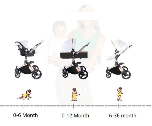Poussette bébé trio 3 en 1 en cuir dernière génération - Poussette, Landau et Siège Auto