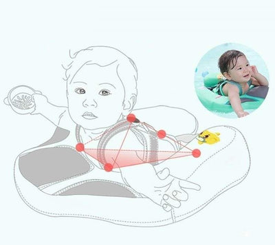 Mambo Flotteur De Natation Solide pour Bébé (3 à 24 mois) - 9mois et moi