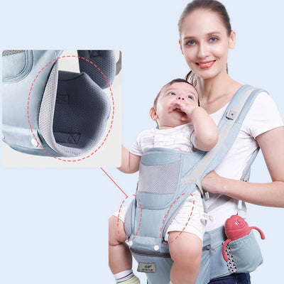Sac À Dos Porte Bébé Kangourou Multi-positions