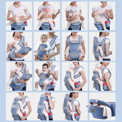 Sac À Dos Porte Bébé Kangourou Multi-positions